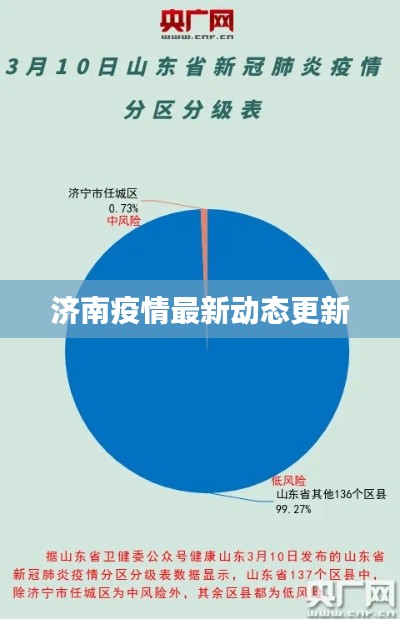 濟南疫情最新動態更新