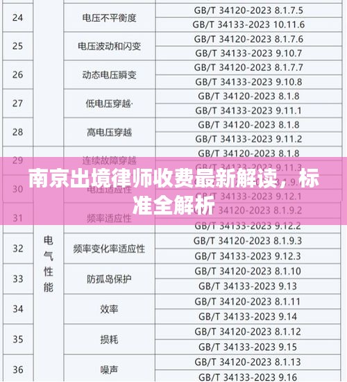 南京出境律師收費最新解讀,標準全解析
