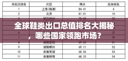 全球鞋類出口總值排名大揭秘,哪些國家領跑市場?