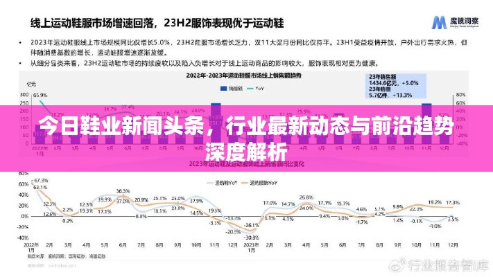 今日鞋業(yè)新聞頭條,行業(yè)最新動態(tài)與前沿趨勢深度解析