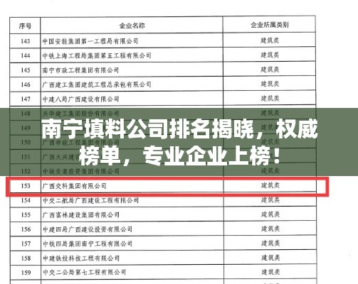 南寧填料公司排名揭曉,權威榜單,專業企業上榜!