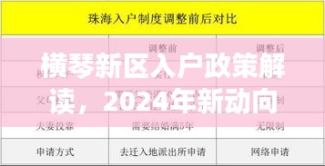橫琴新區(qū)入戶政策解讀,2024年新動向揭秘