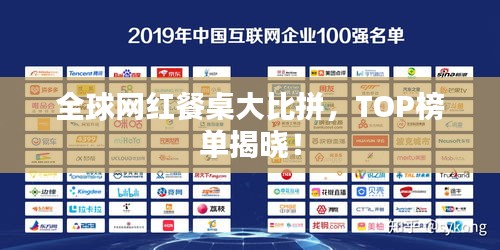 全球網(wǎng)紅餐桌大比拼,TOP榜單揭曉!
