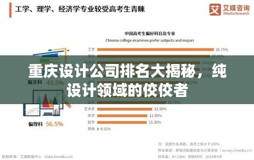 重慶設計公司排名大揭秘,純設計領域的佼佼者