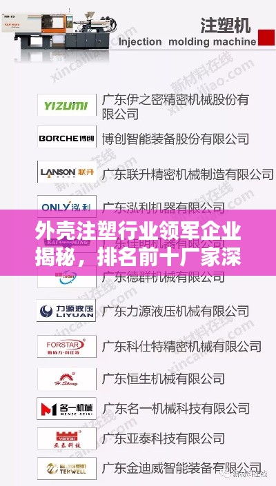 外殼注塑行業(yè)領(lǐng)軍企業(yè)揭秘，排名前十廠家深度解析