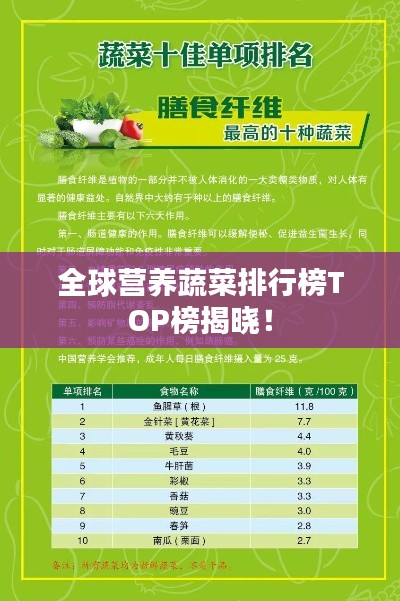 全球營養蔬菜排行榜TOP榜揭曉！