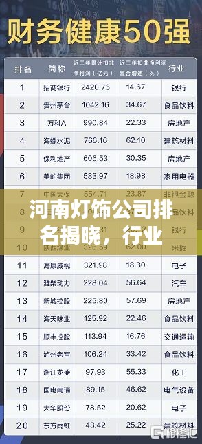 河南燈飾公司排名揭曉，行業(yè)影響力不容小覷