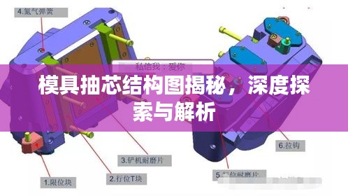 模具抽芯結構圖揭秘,深度探索與解析