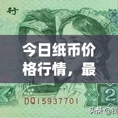今日紙幣價格行情,最新報價、市場走勢及影響因素深度解析
