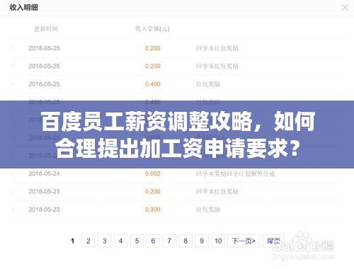 百度員工薪資調整攻略,如何合理提出加工資申請要求?