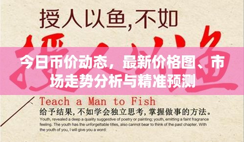 今日幣價動態(tài)，最新價格圖、市場走勢分析與精準(zhǔn)預(yù)測