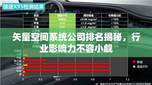 矢量空間系統公司排名揭秘,行業影響力不容小覷