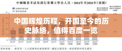 中國輝煌歷程,開國至今的歷史脈絡,值得百度一覽