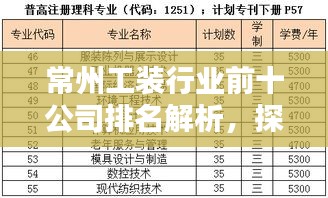常州工裝行業(yè)前十公司排名解析,探秘行業(yè)佼佼者