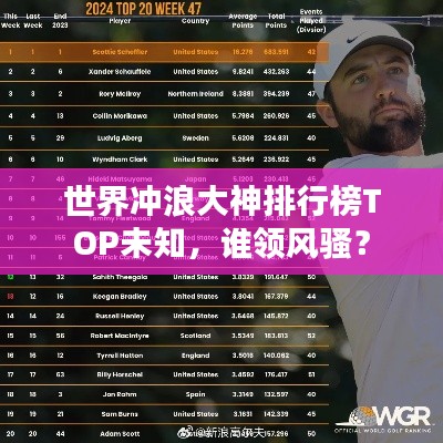世界沖浪大神排行榜TOP未知，誰領風騷？