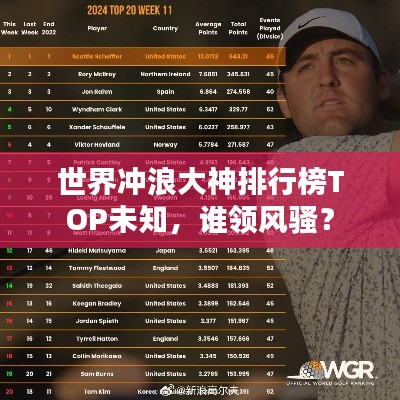 世界沖浪大神排行榜TOP未知,誰領(lǐng)風(fēng)騷?