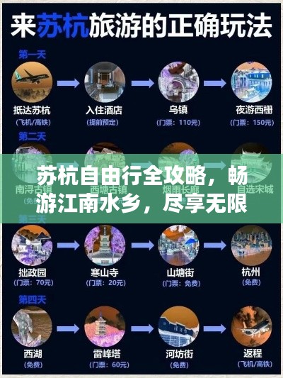 蘇杭自由行全攻略,暢游江南水鄉,盡享無限風光!