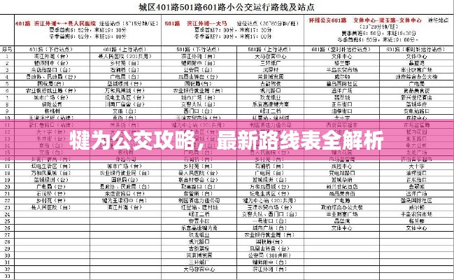 犍為公交攻略，最新路線表全解析