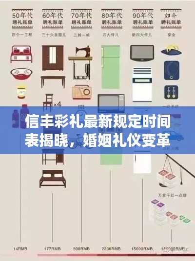 信豐彩禮最新規定時間表揭曉,婚姻禮儀變革的新篇章!