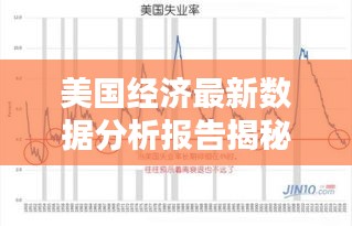 美國經濟最新數據分析報告揭秘,今日經濟走勢揭秘!