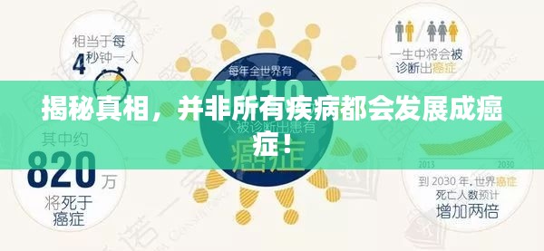 揭秘真相,并非所有疾病都會發展成癌癥!