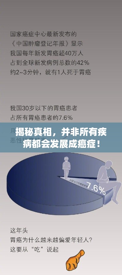 揭秘真相,并非所有疾病都會發(fā)展成癌癥!
