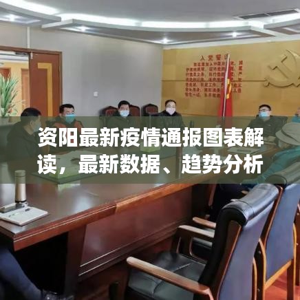 資陽最新疫情通報圖表解讀,最新數據、趨勢分析與應對策略
