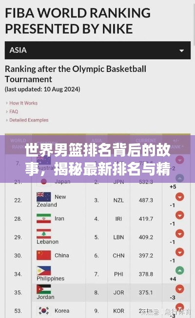 大張旗鼓 第2頁