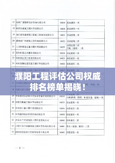 濮陽工程評估公司權威排名榜單揭曉!