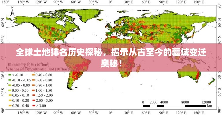 全球土地排名歷史探秘，揭示從古至今的疆域變遷奧秘！