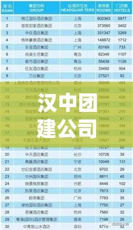 漢中團建公司權(quán)威排行榜揭曉!