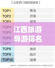 江西旅游導(dǎo)游排名TOP10,熱門導(dǎo)游榜單揭曉