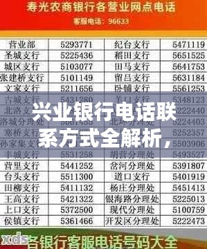 興業(yè)銀行電話聯(lián)系方式全解析，興業(yè)銀行服務熱線一鍵查詢