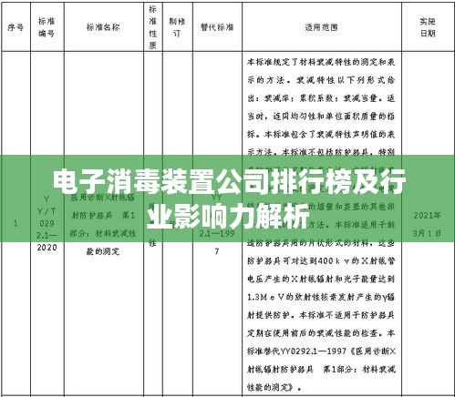 電子消毒裝置公司排行榜及行業影響力解析