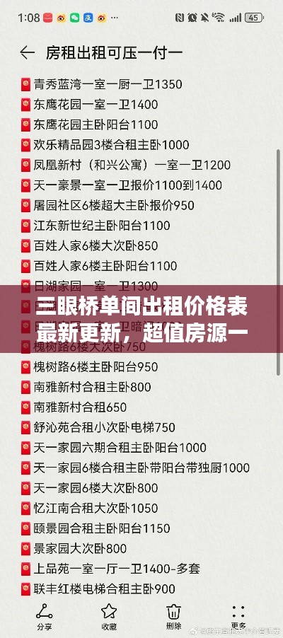 三眼橋單間出租價格表最新更新，超值房源一覽