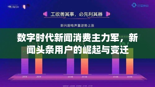 數字時代新聞消費主力軍,新聞頭條用戶的崛起與變遷