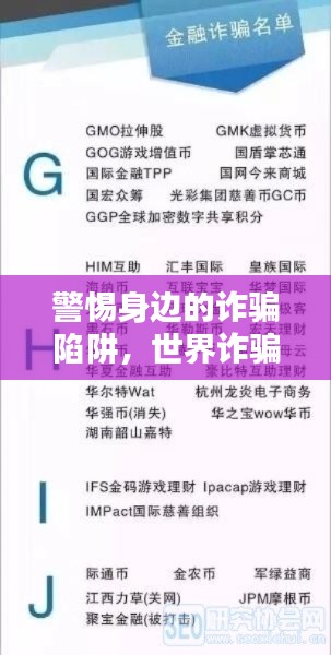 警惕身邊的詐騙陷阱,世界詐騙公司排名大揭秘!