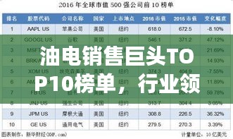 油電銷售巨頭TOP10榜單,行業(yè)領(lǐng)軍者引領(lǐng)市場(chǎng)新潮流風(fēng)向標(biāo)