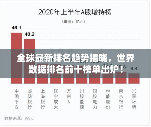 全球最新排名趨勢揭曉，世界數(shù)據(jù)排名前十榜單出爐！