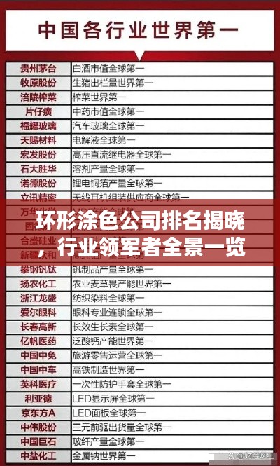 環(huán)形涂色公司排名揭曉，行業(yè)領(lǐng)軍者全景一覽