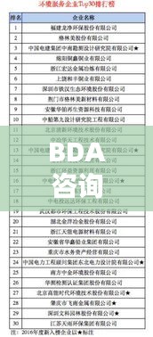 BDA咨詢公司權威排名揭曉，引領行業的秘密武器全揭秘