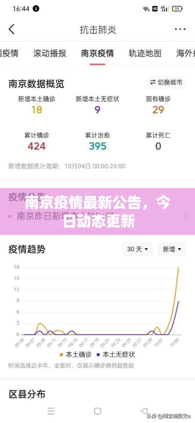 南京疫情最新公告,今日動態(tài)更新