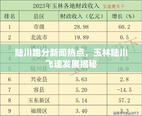 陸川跑分新聞熱點，玉林陸川飛速發展揭秘