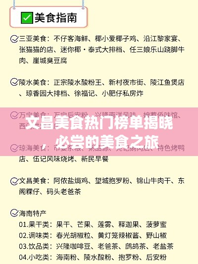 文昌美食熱門(mén)榜單揭曉,必嘗的美食之旅