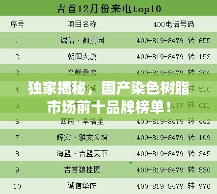 獨(dú)家揭秘,國產(chǎn)染色樹脂市場前十品牌榜單!